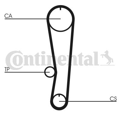 CONTITECH CT824K1 Číslo výrobce: CT 824. EAN: 4010858796259.