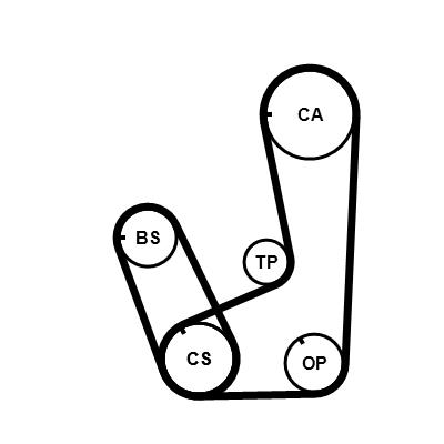 CONTITECH CT839K2PRO Číslo výrobce: CT1109. EAN: 4010858007140.