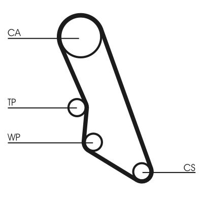 CONTITECH CT865K1 Číslo výrobce: CT 865. EAN: 4010858792947.