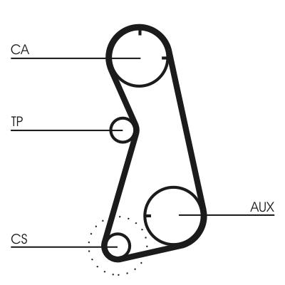 CONTITECH CT869K2 Číslo výrobce: CT 869. EAN: 4010858797324.