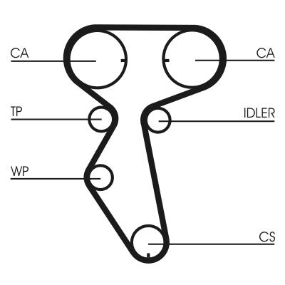 CONTITECH CT887WP2 Číslo výrobce: CT 887. EAN: 4010858799731.