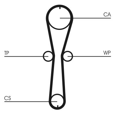 CONTITECH CT915WP1 Číslo výrobce: CT 915. EAN: 4010858765934.
