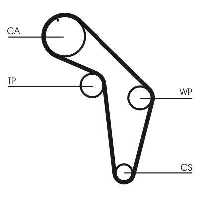 CONTITECH CT926 Číslo výrobce: CT 725. EAN: 4010858023591.