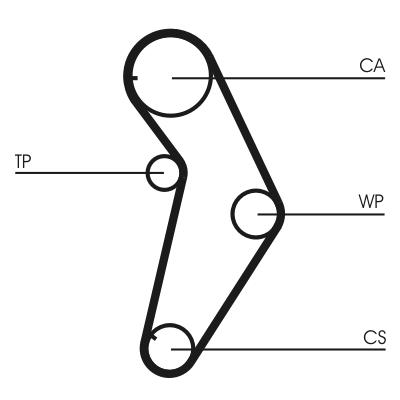 CONTITECH CT927WP1 Číslo výrobce: CT 927. EAN: 4010858765958.