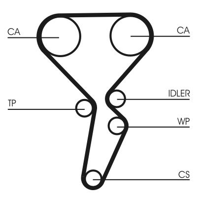 CONTITECH CT1179WP3 Číslo výrobce: CT 1126. EAN: 4010858799588.
