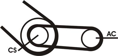 CONTITECH 4PK916 ELAST T1 Číslo výrobce: 4 PK 916 (893) ELAST. EAN: 4010858534059.