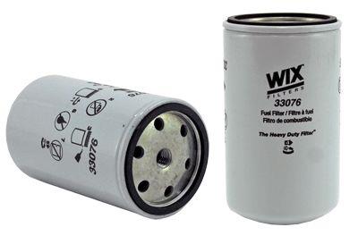 WIX FILTERS 33076