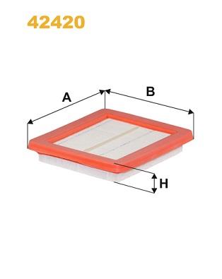 WIX FILTERS 42420 EAN: 5904608424204.