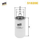 WIX FILTERS 51820E