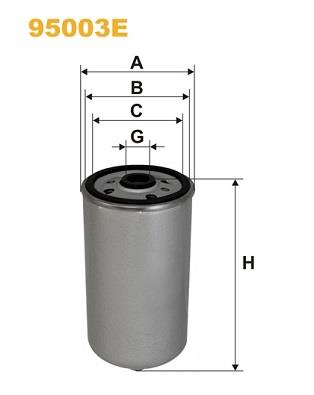 WIX FILTERS 95003E EAN: 5904608950031.