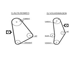 GATES 5001 PowerGrip™