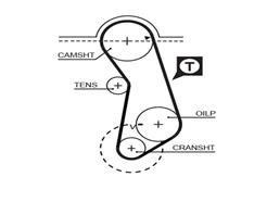 GATES 5016 PowerGrip™