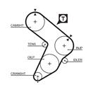 GATES 5032 PowerGrip™