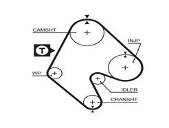 GATES 5048 PowerGrip™