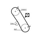 GATES 5061XS PowerGrip™