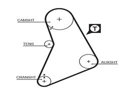 GATES 5069 PowerGrip™