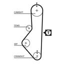 GATES 5086 PowerGrip™