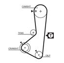 GATES 5110 PowerGrip™