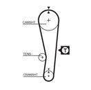 GATES 5122 PowerGrip™