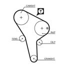 GATES 5176 PowerGrip™