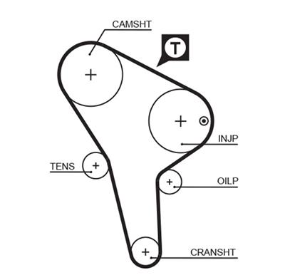GATES K015176 Číslo výrobce: 5176. EAN: 5414465976582.