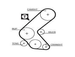 GATES 5193XS PowerGrip™