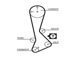 GATES 5197XS PowerGrip™
