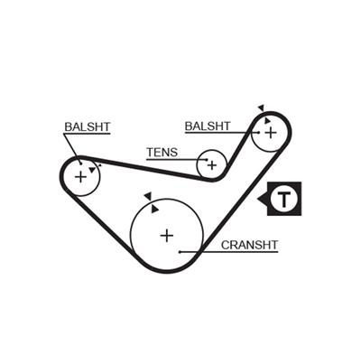 GATES K025222 Číslo výrobce: 5210. EAN: 5414465979491.