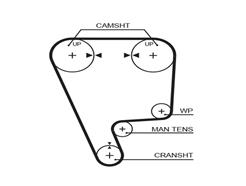 GATES 5211 PowerGrip™