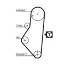 GATES 5215XS PowerGrip™