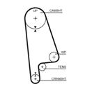 GATES 5233XS PowerGrip™