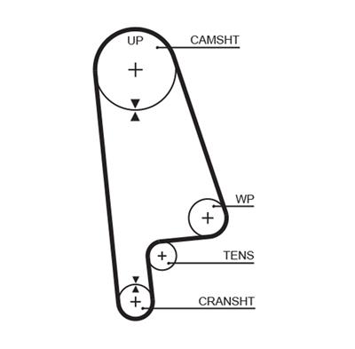 GATES 5233XS Číslo výrobce: 8597-15233. EAN: 5412571007244.