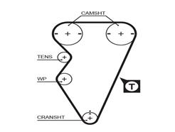 GATES 5238XS PowerGrip™