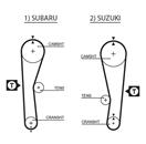 GATES 5240XS PowerGrip™