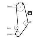 GATES 5245 PowerGrip™