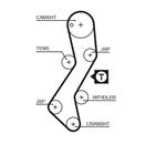 GATES 5251XS PowerGrip™