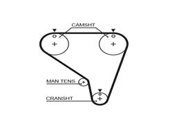 GATES 5266XS PowerGrip™