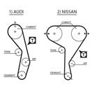 GATES T137RB RPM Racing Timing Belt