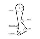 GATES 5270XS PowerGrip™