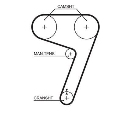 GATES 5279XS Číslo výrobce: 8597-15279. EAN: 5412571012026.