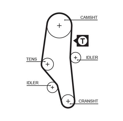 GATES K015302XS Číslo výrobce: 5302XS. EAN: 5414465977176.