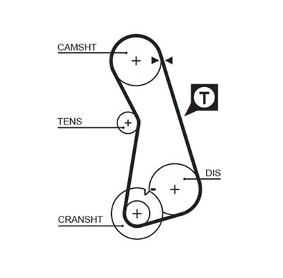GATES K015308 Číslo výrobce: 5308. EAN: 5414465977220.