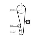 GATES 5318XS PowerGrip™