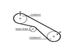 GATES 5321XS PowerGrip™