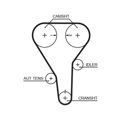 GATES 5341XS Číslo výrobce: 8597-15341. EAN: 5412571009439.