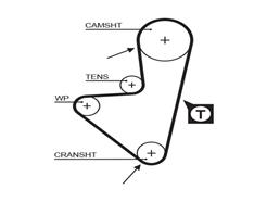 GATES 5347XS PowerGrip™