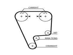 GATES 5349XS PowerGrip™
