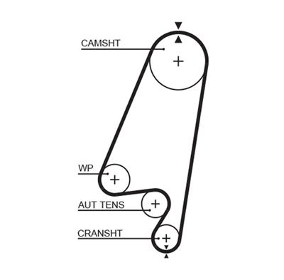 GATES KP15367XS Číslo výrobce: 5367XS. EAN: 5414465981135.