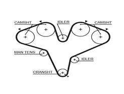 GATES T251RB RPM Racing Timing Belt