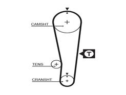 GATES 5393XS PowerGrip™